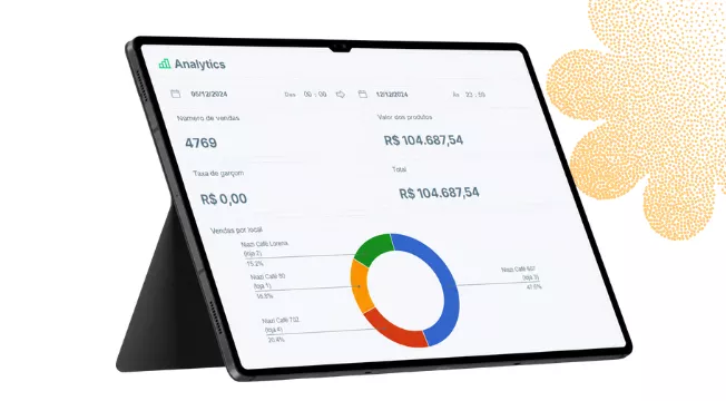 Dashboard CNM Analytics
